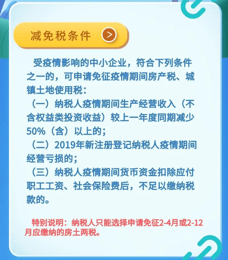 疫情背景下的房土两税减免条件深度解读