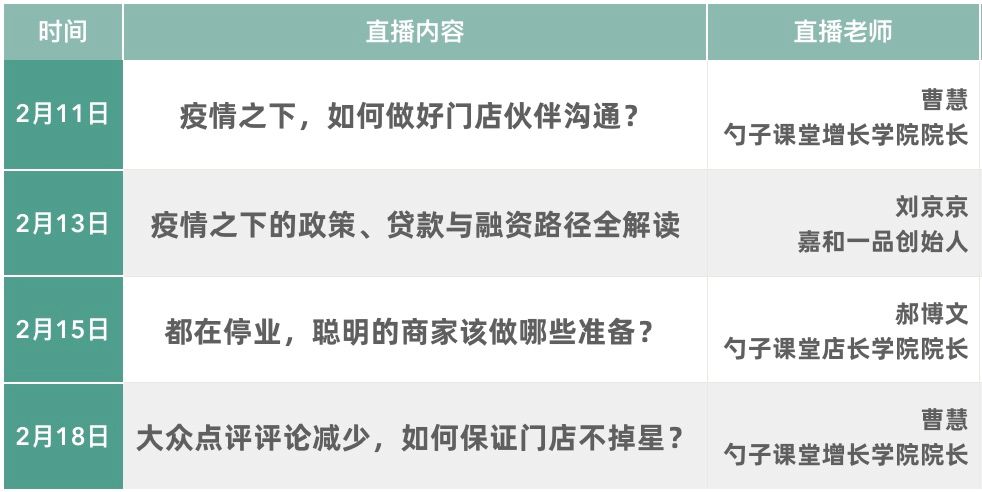 湖南省疫情减免房租政策解读及指南