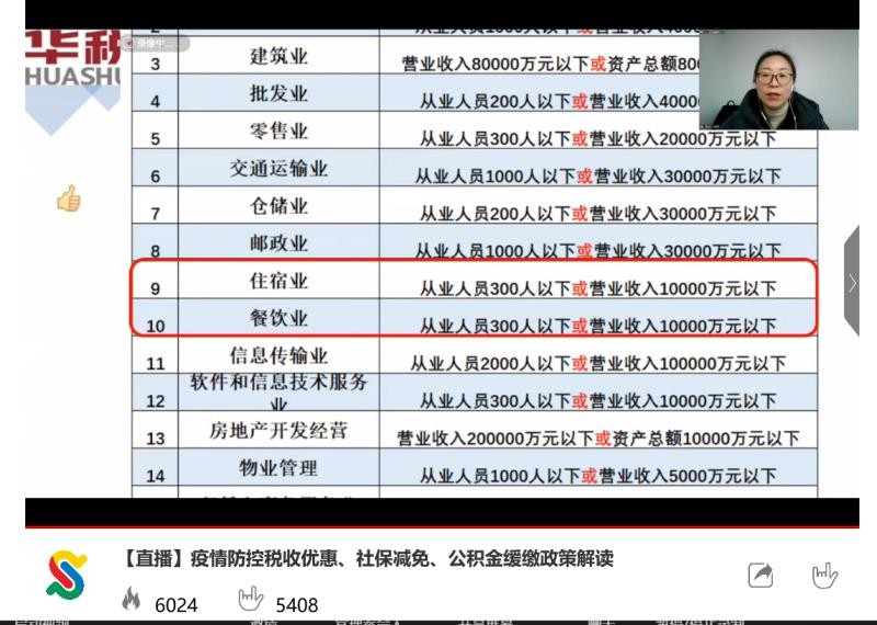 湖南省疫情减免房租政策解读及指南