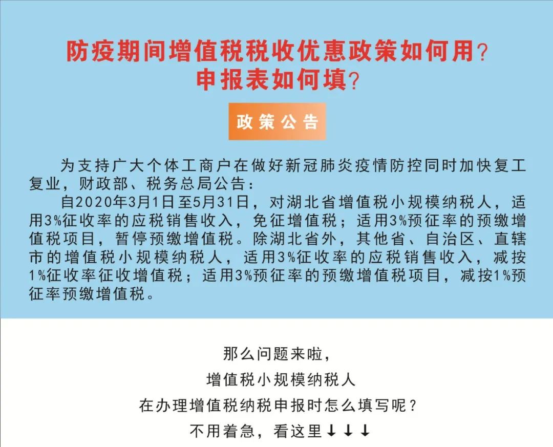 疫情三年税费减免操作指南详解