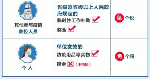 疫情三年税费减免操作指南详解