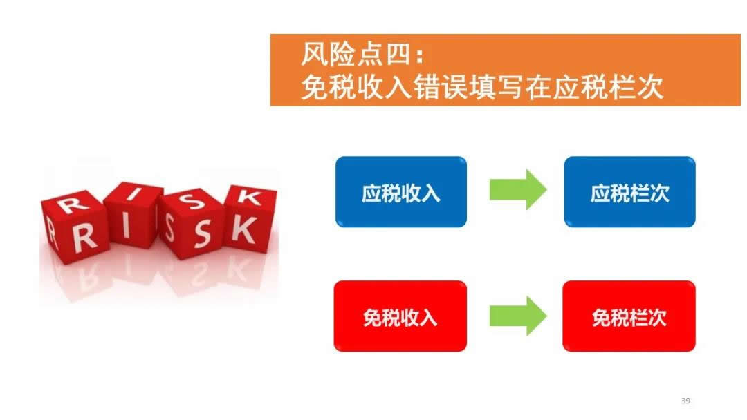 疫情减免税收的入账处理及财务应对策略解析