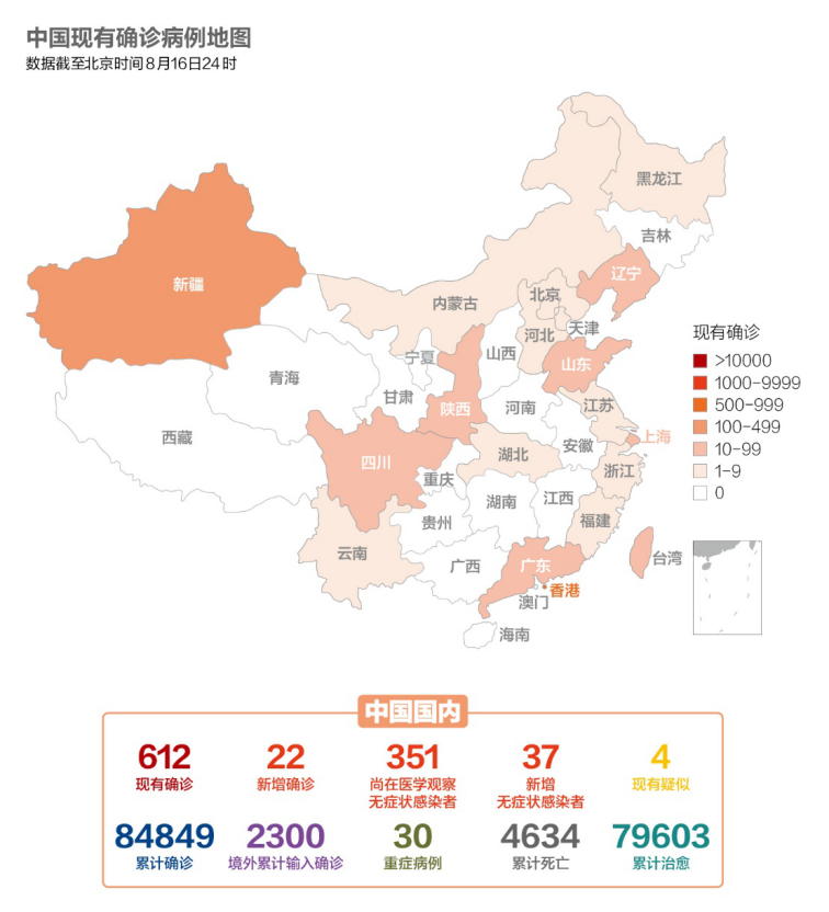 疫情三年对国家经济造成的巨大损失及其深远影响