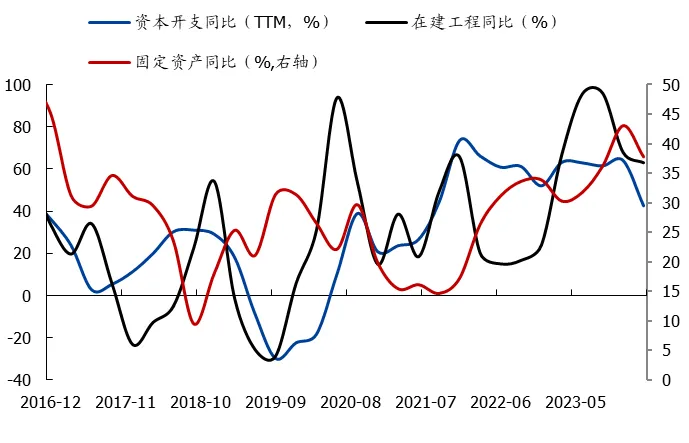 北京疫情解封时刻，曙光初现的希望未来