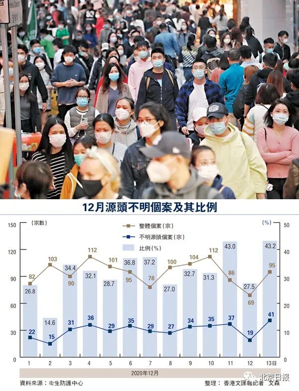 疫情三年，挑战、应变与希望的交织之路