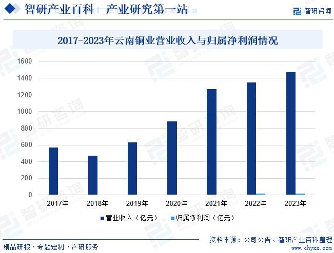 未来几年的疫情病毒可能性分析，趋势预测与应对策略