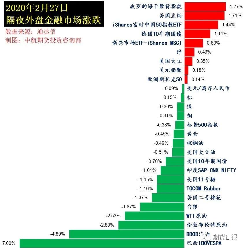 新冠疫情结束时间预测与反思，展望未来之路