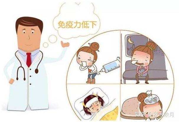 疫情后的免疫力提升秘诀，三年未感冒的秘诀揭晓
