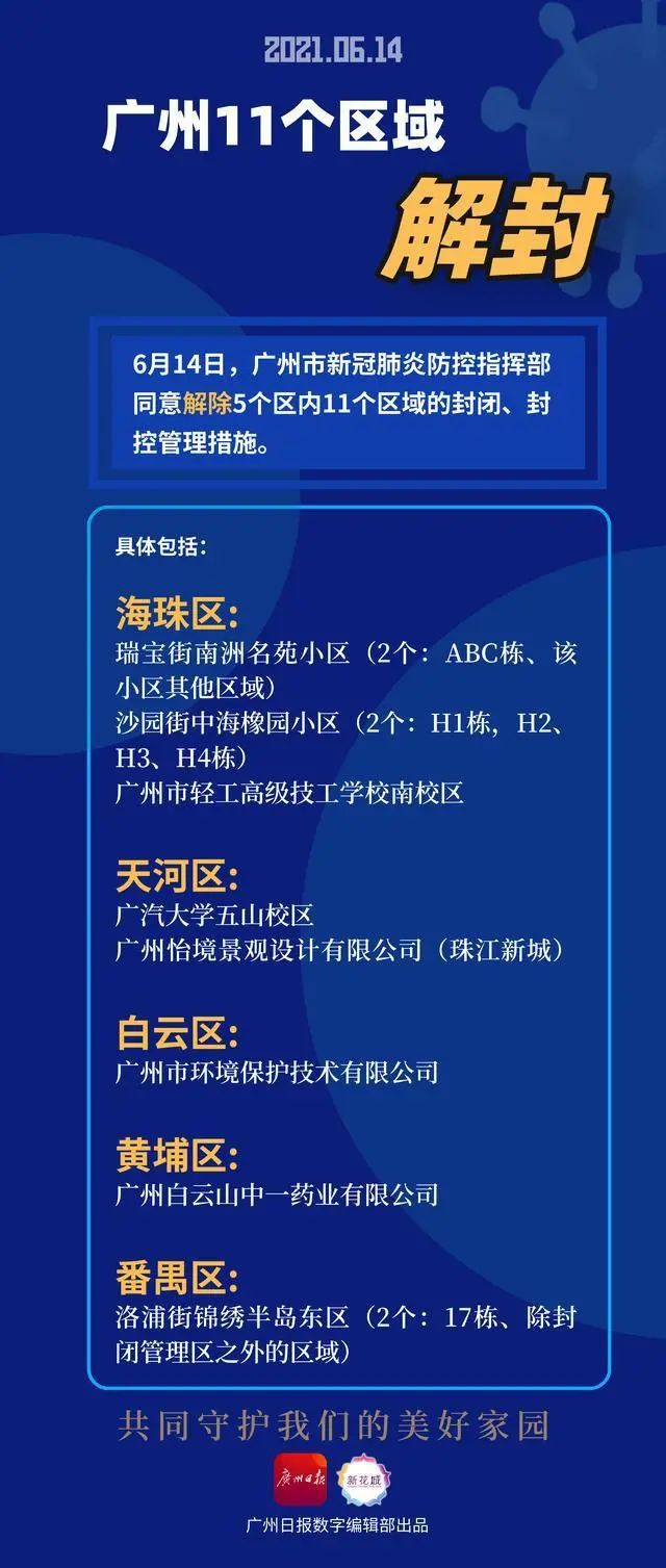广州疫情解除的时间节点，希望之光的到来