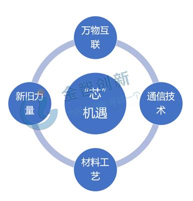 疫情未来局势，挑战与机遇并存的发展之路