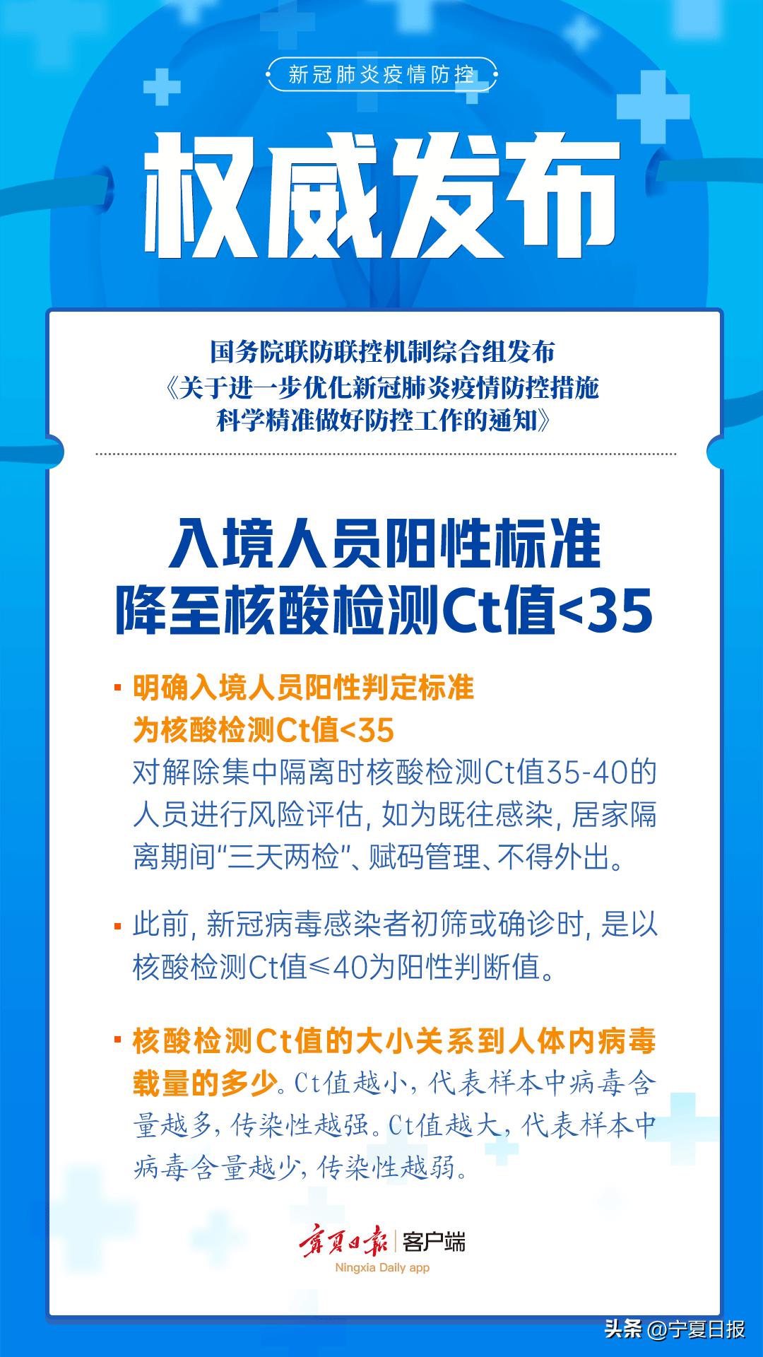 疫情防控政策调整时间的深度解析与探讨