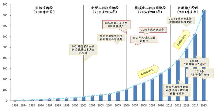 疫情全面控制的时间节点及未来展望分析