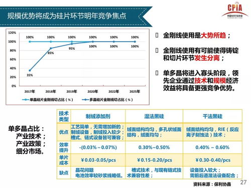 疫情全面控制的时间节点及未来展望分析