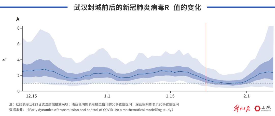 疫情解除的时间与路径预测，科学应对策略探讨