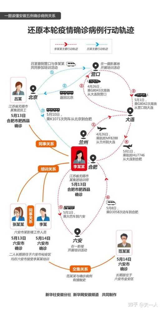 疫情解除的时间与路径预测，科学应对策略探讨
