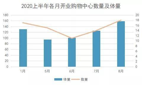 疫情解除之路探寻与未来展望，解除时间预测及展望