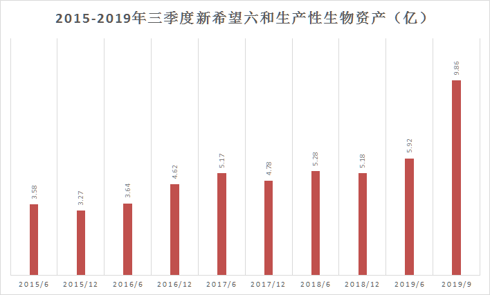 疫情终结后的生产与生活重建期待与策略探讨