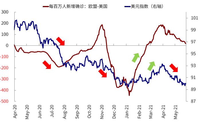 疫情结束展望，探寻未来的希望之光