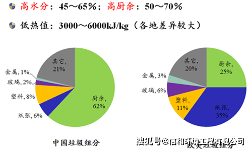 疫情突变，生活轨迹重塑与路径调整策略