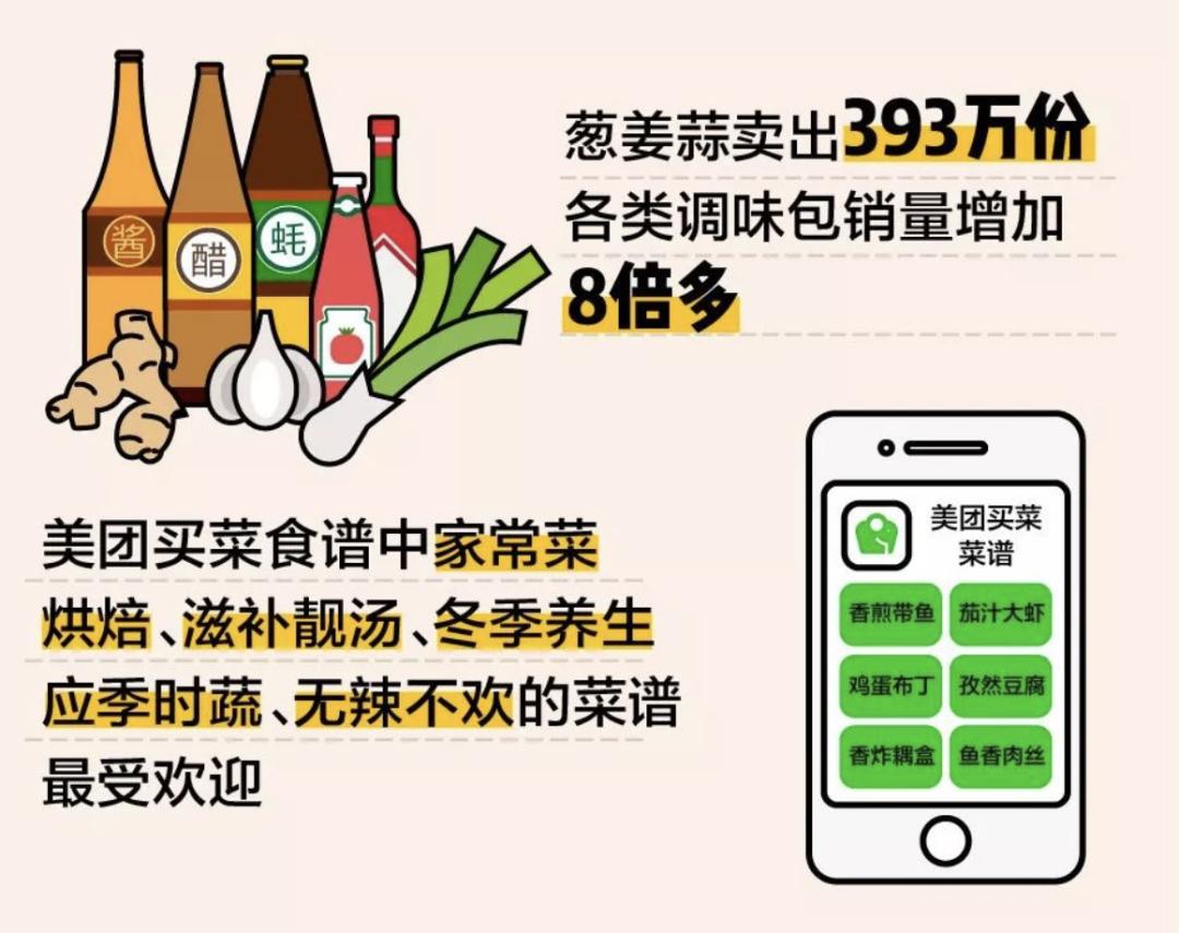 疫情下的两年，挑战与变革的观察与思考（2020-2021）