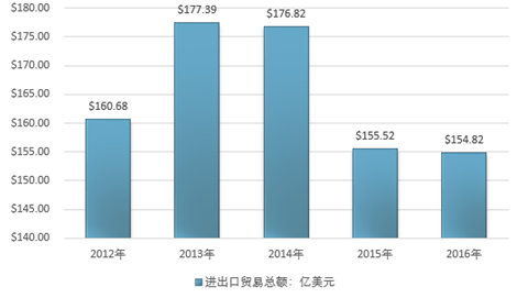 全球疫情最新数据消息与趋势分析（2025年观察报告）