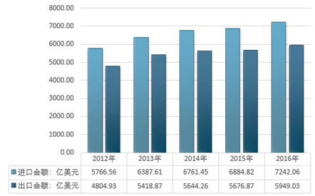 全球疫情最新数据消息与趋势分析（2025年观察报告）