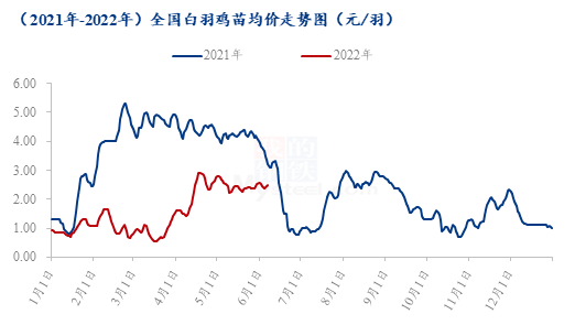 全国疫情解封，曙光初照，未来充满希望