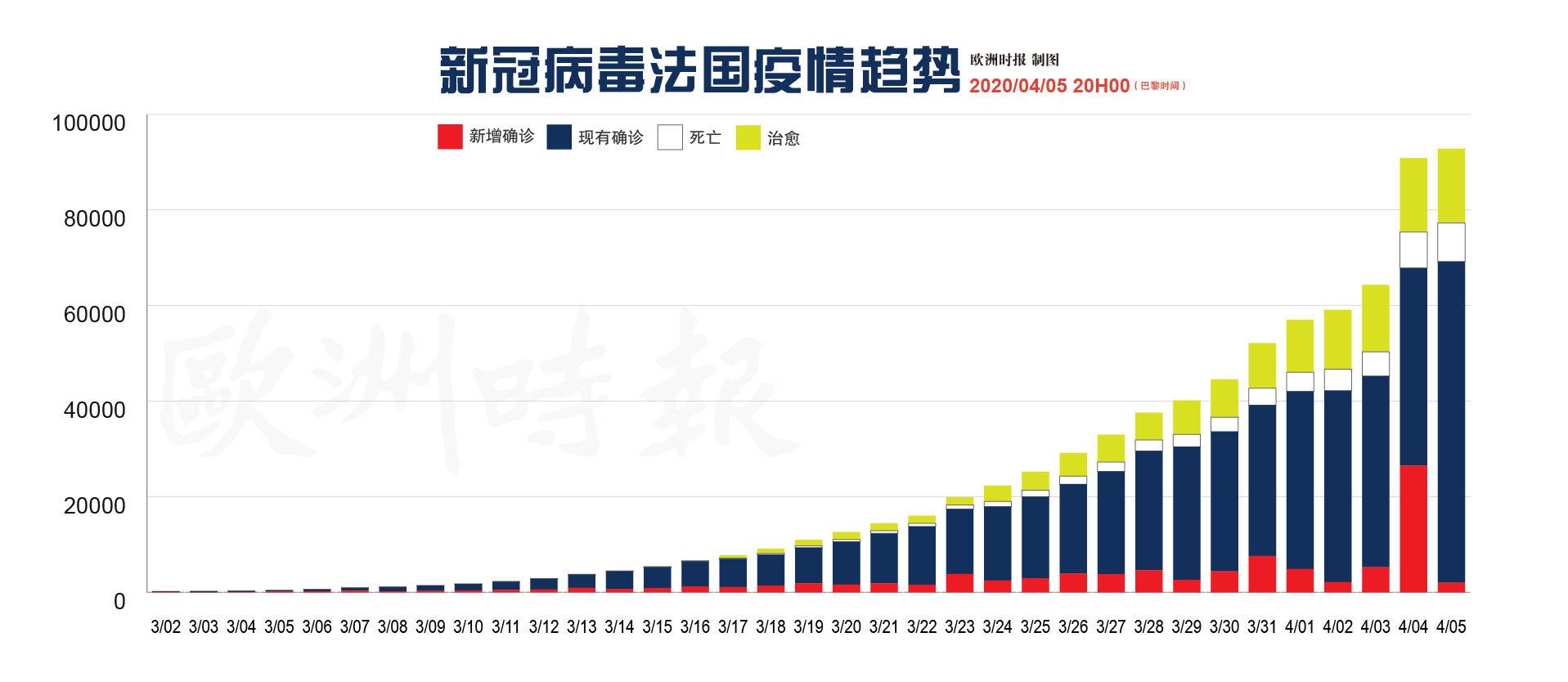 全球新冠疫情挑战及应对策略