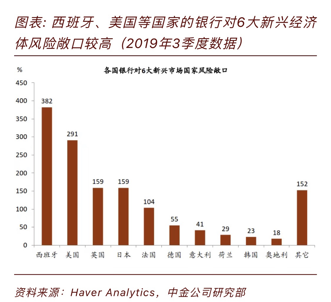 新冠疫情，影响全球三年的时代印记