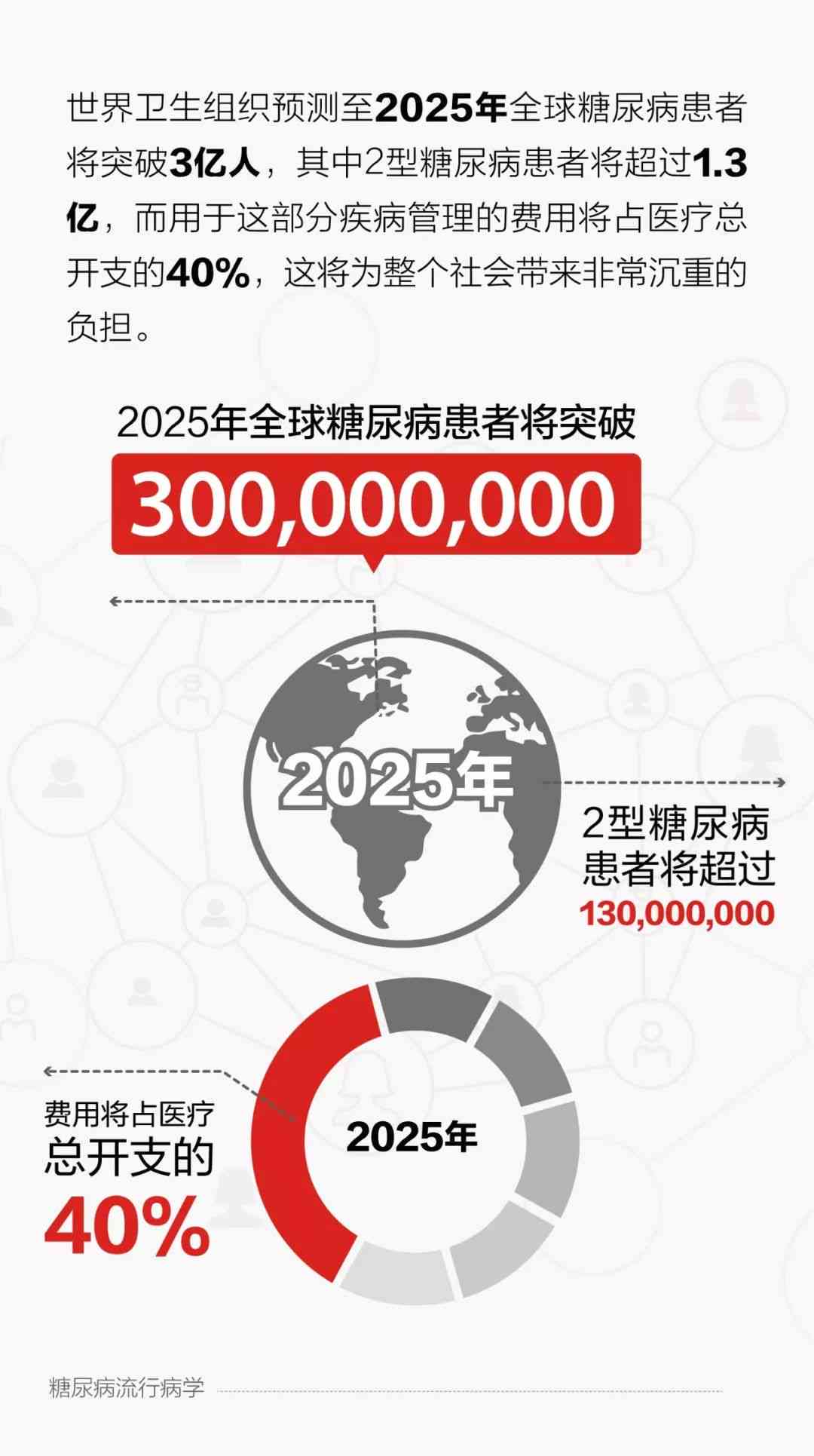 新冠疫情下的全球挑战与反思，数年的历程与启示