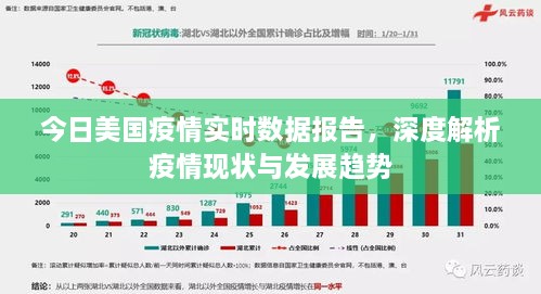 全球疫情数据大揭秘，深度分析疫情现状与发展趋势
