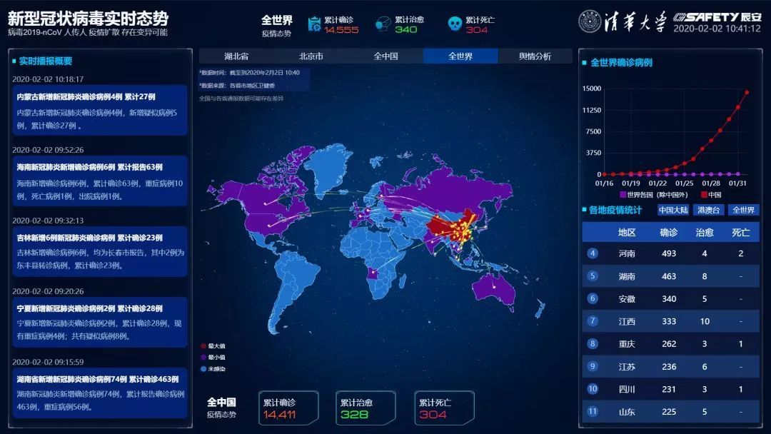 重庆流感疫情最新动态，全面防控与应对策略（2025版）