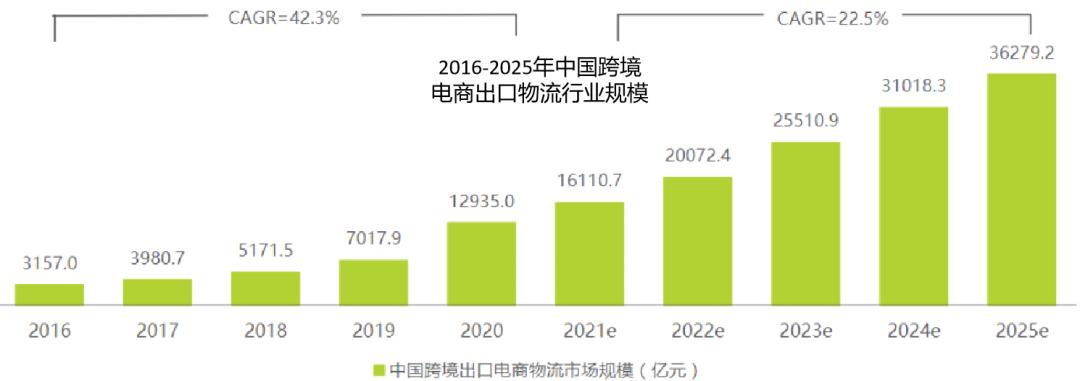 疫情结束时间预测与未来展望，聚焦2025年后的新篇章