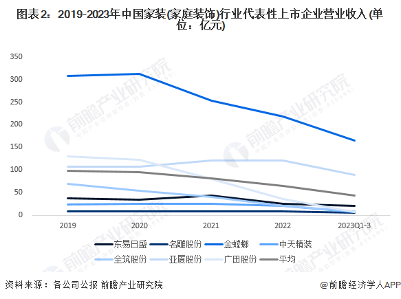 中国疫情结束时间预测与未来展望分析