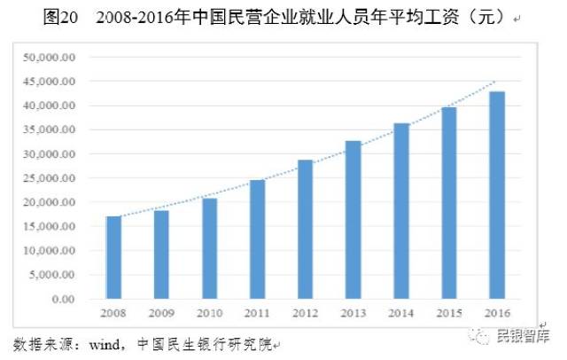 我国疫情全面放开，回顾历程，前瞻未来
