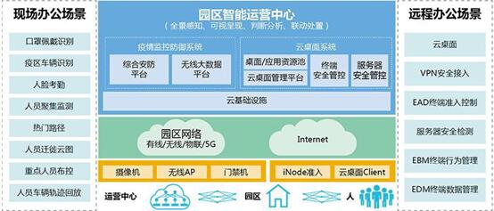 疫情防控中被刑拘者的处理策略及路径探讨