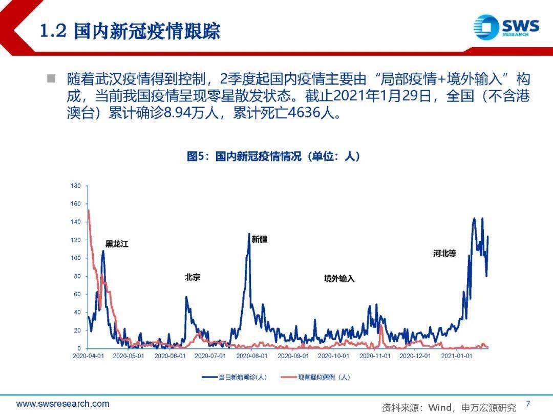中国疫情结束时间预测，历史视角与未来影响探讨