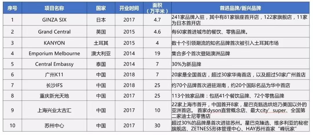 疫情结束时间展望与应对策略期待