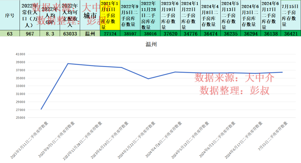 2024年温州疫情最新数据解析，当前形势分析与应对策略