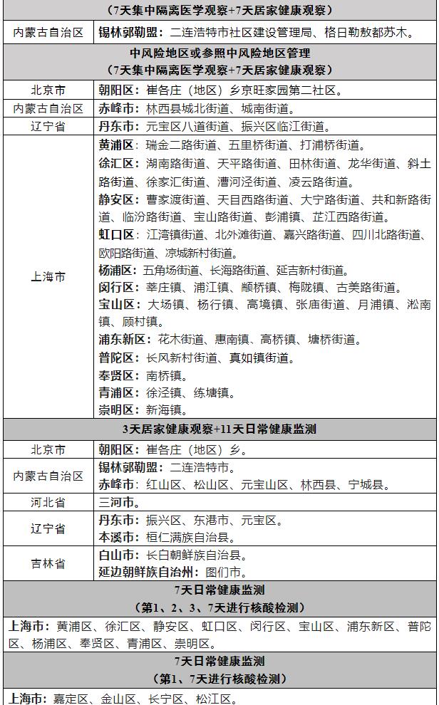浙江省疫情最新动态，最新消息及人数分析报告