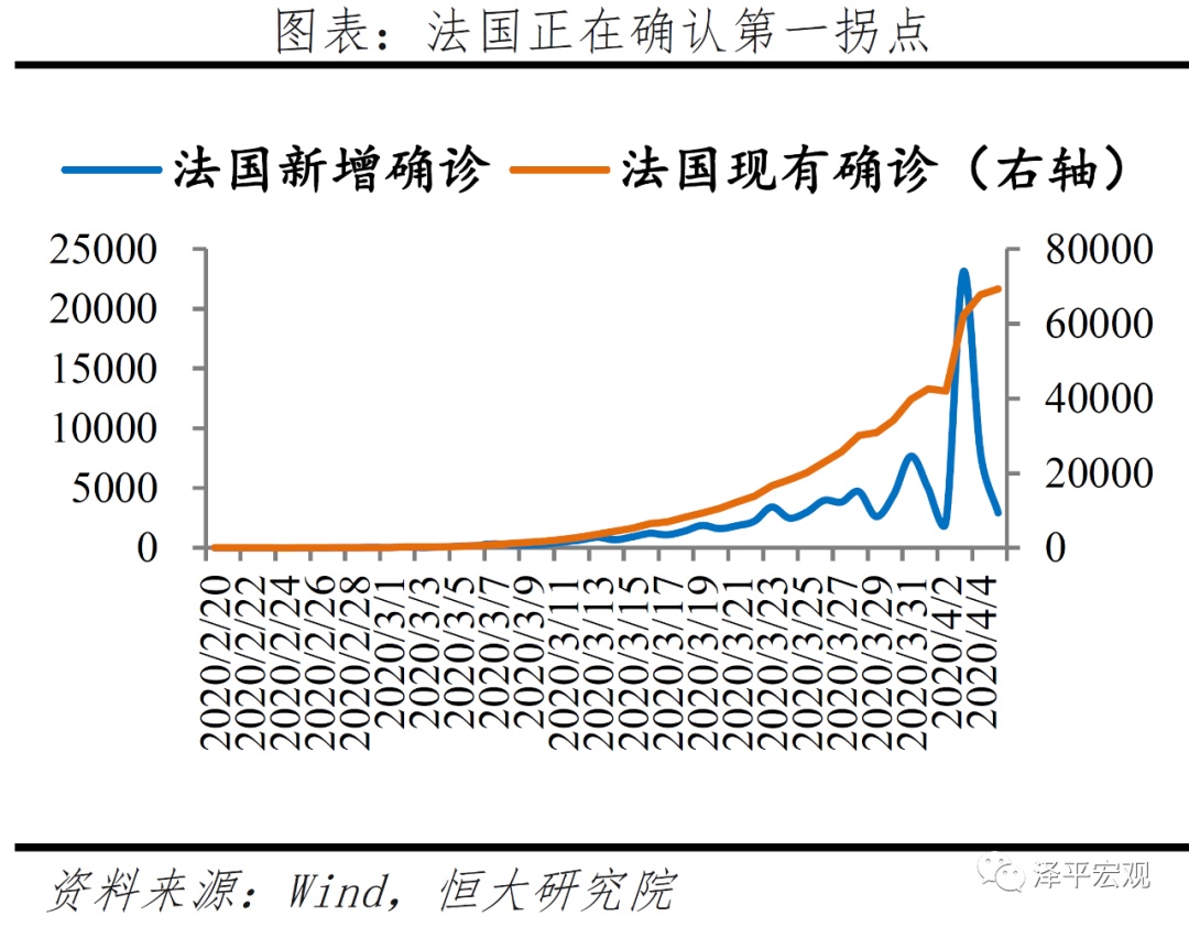 全球疫情形势分析与展望，疫情最新数据消息2023年12月