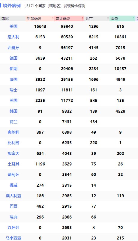 全球疫情最新动态与应对策略，本地宝数据消息更新