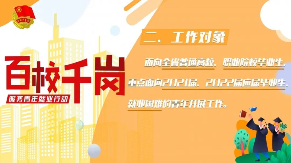疫情全面放开，新的起点与挑战与机遇共存