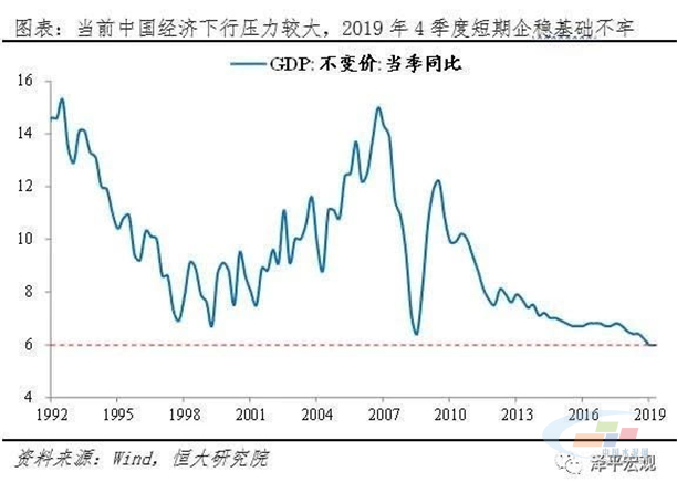湖北经济深度受疫情冲击影响分析