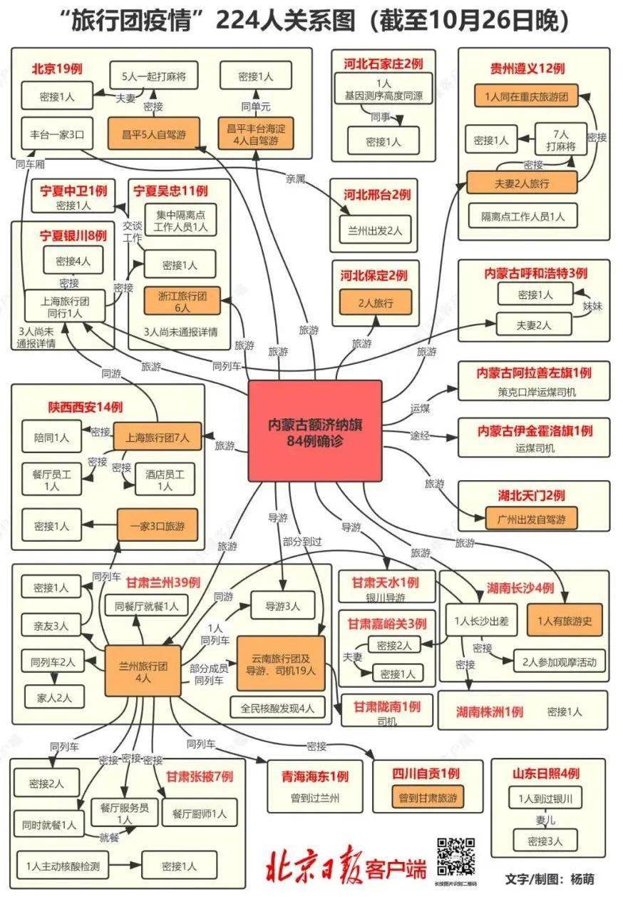 疫情概述与三种传播途径深度解析