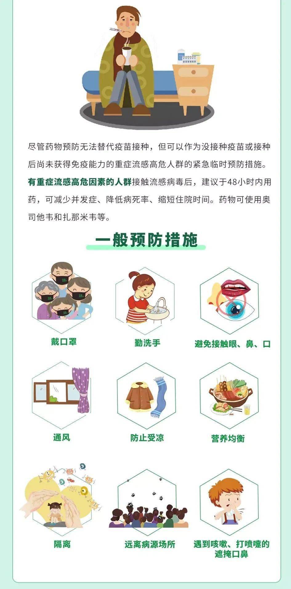 疫情下预防用药的选择与理解