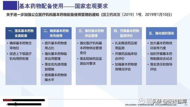 疫情下药物选择指南，深度解析药物选择策略与注意事项