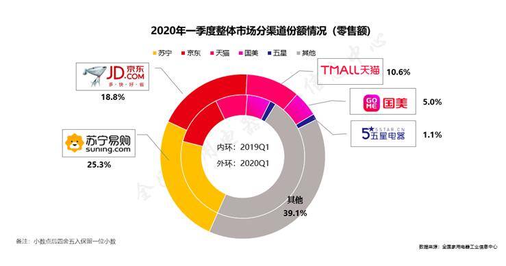 未来疫情再次爆发的挑战与应对策略，展望至2025年的视角