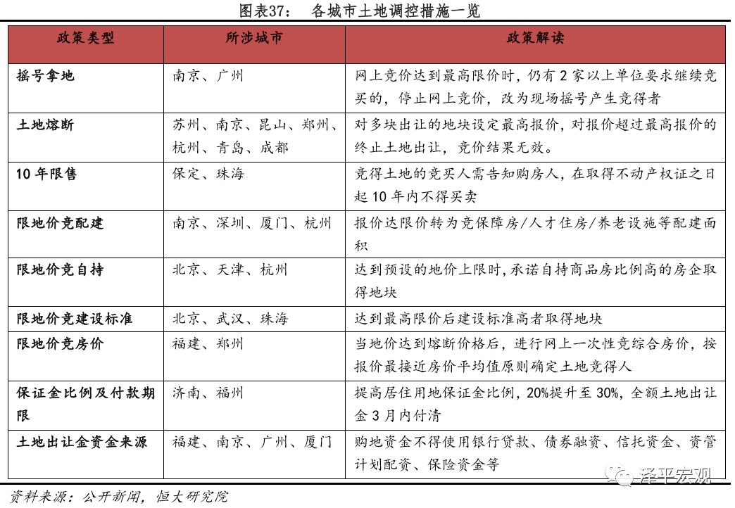 我国疫情回顾与反思，开始时间的审视与反思