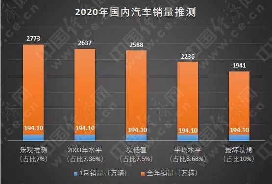 中国疫情结束时间预测，曙光初现的希望与挑战